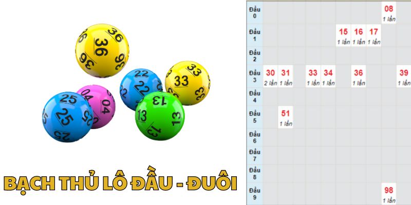 Kết quả bạch thủ lô đầu - đuôi 23/6